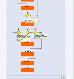 Flowcharting - charting component to use as DotNetNuke module