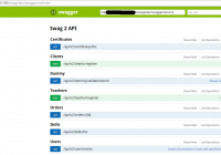 common general view of our API that converted to REST API by Swagger Framework