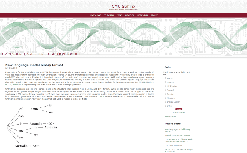 Human Speech Recognition