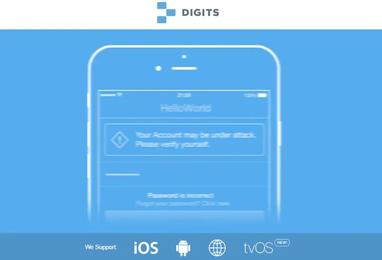 digits