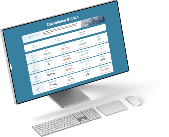 Implementation Process