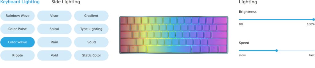 Keyboard lighting