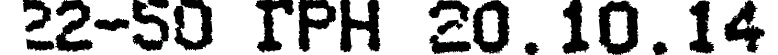 Area without code