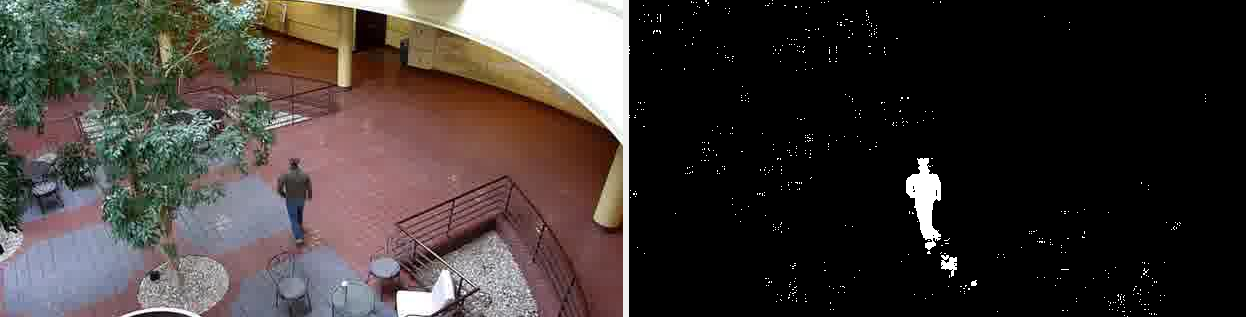 Figure 2. Foreground mask for motion detection.