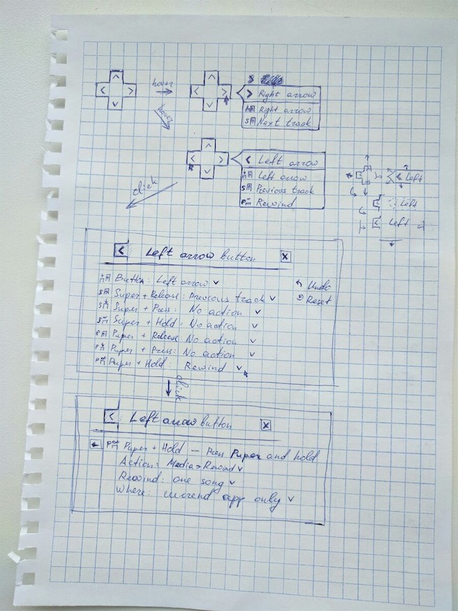 Create first UX steps/scenario for the demo