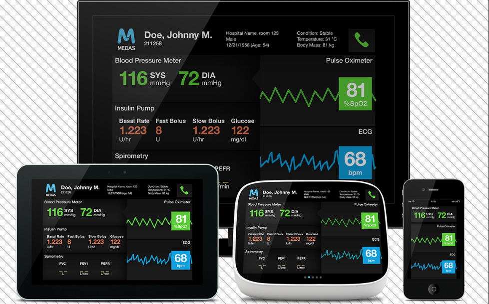 Examples of Mobile Apps in Qt