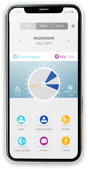 Mobile App for Ble Smartwatches