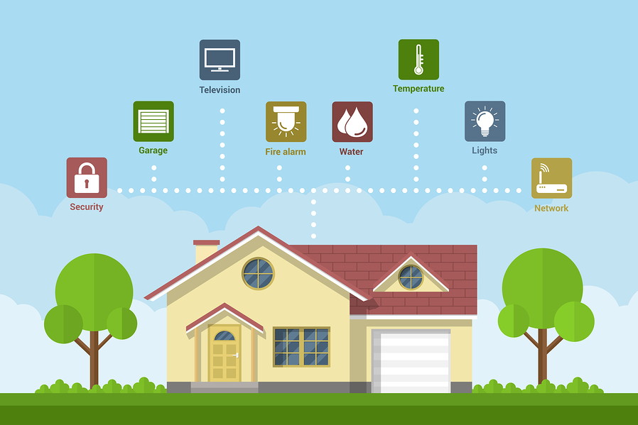 Smart Homes: The Future Is Just a Click Away