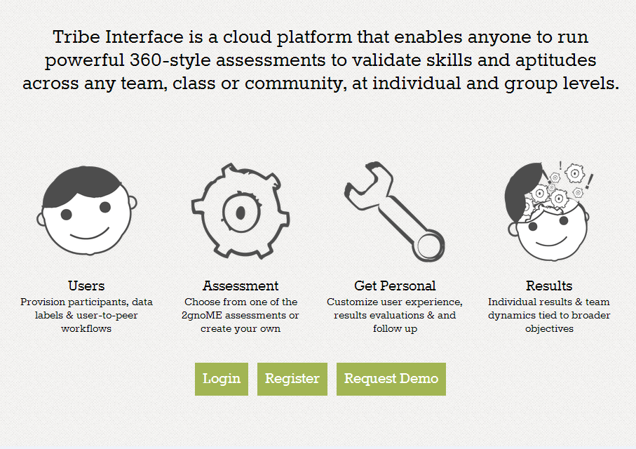 Social Assesment Platform