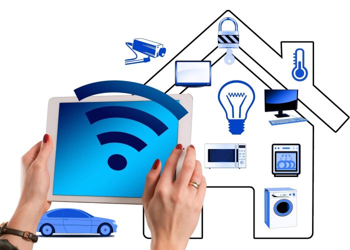 Software Development For Smart Home