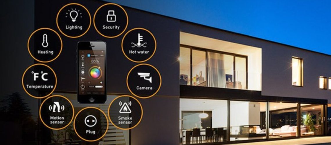 smart home systems controlling